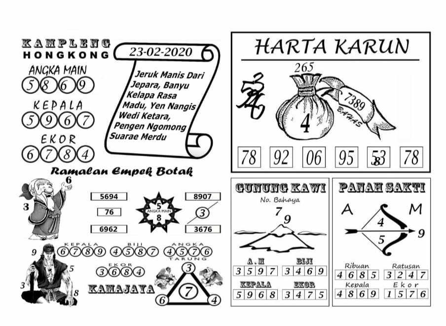 Prediksi Syair Hk 23 Februari 2020 Syair Togel Hk Pangkalantoto Prediksi Syair Hk 23 Februari 2020 Syair Togel Hk Pangkalantoto