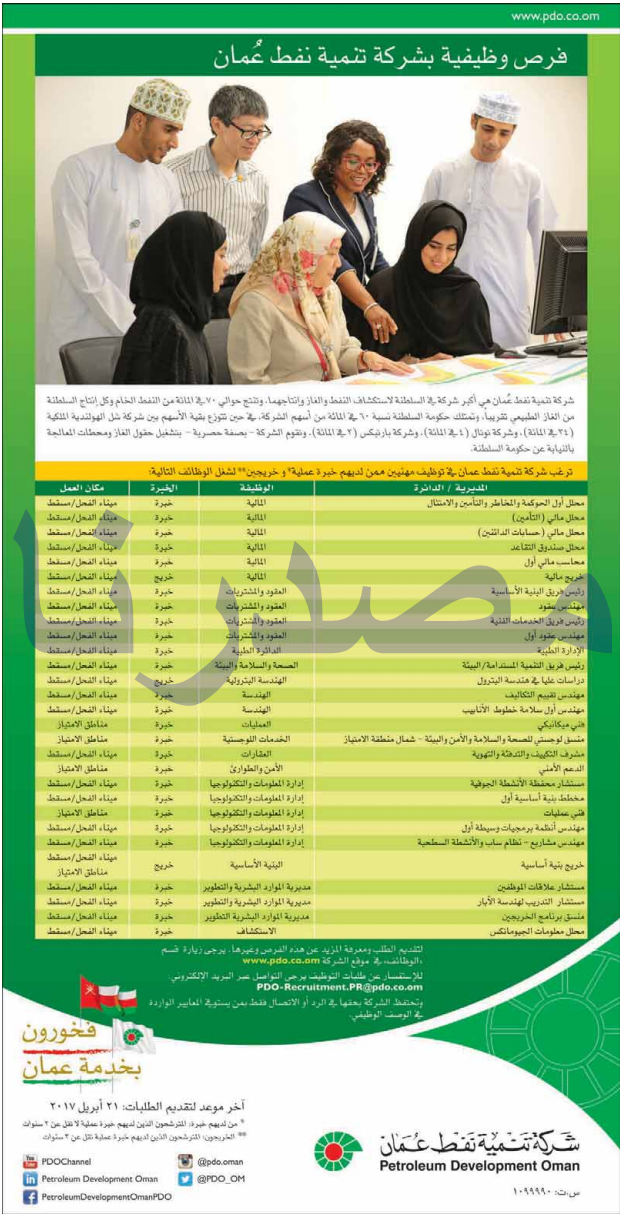 وظائف شاغرة فى جريدة عمان سلطنة عمان الثلاثاء 11-04-2017 %25D8%25B9%25D9%2585%25D8%25A7%25D9%2586%2B3