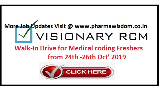 Medical Billing Job From Home In India 