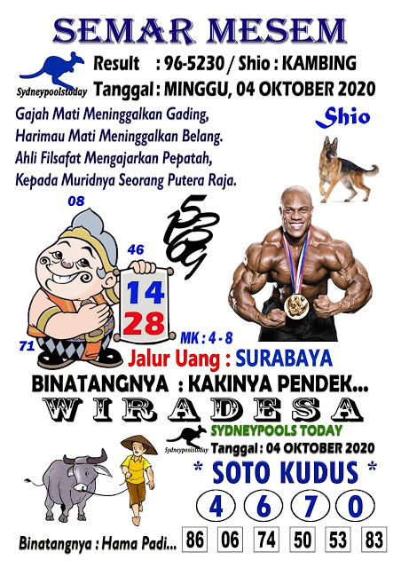 Prediksi Syair Sydney 4 Oktober 2020 Pangkalantoto