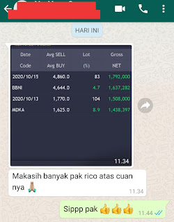 Portofolio Rikopedia dan testimoni member