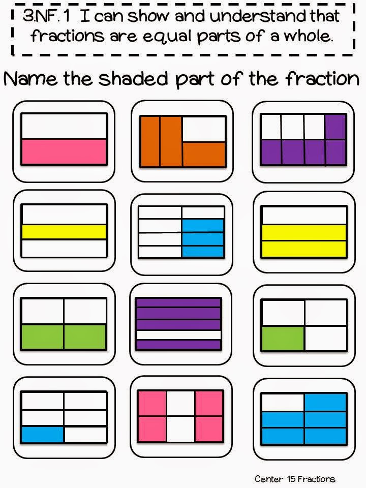 Third Grade Math Centers | Thrifty in Third Grade