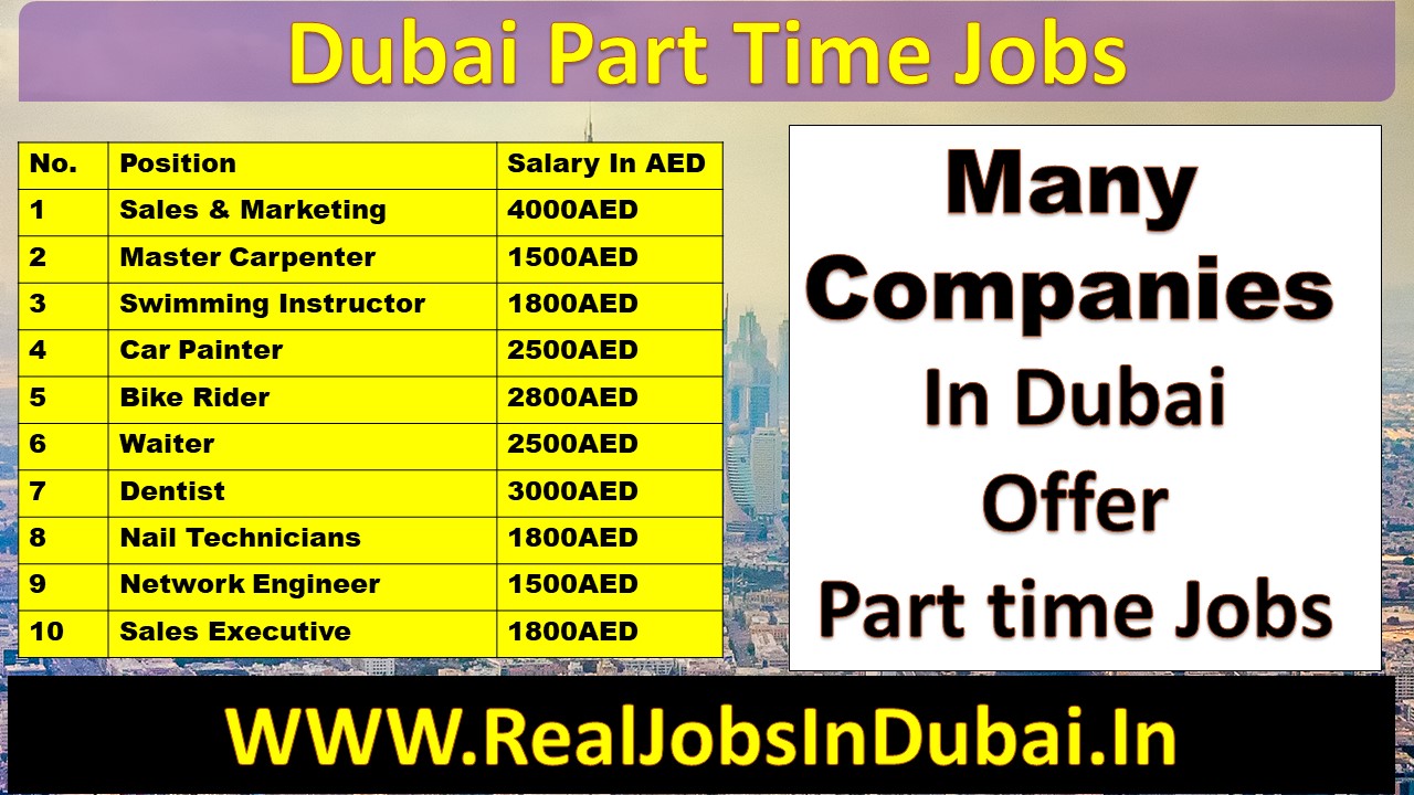 Part Time Jobs in Dubai For Male & Female Students