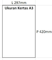kertas A3 kertas A3
