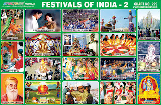 Images of Indian Festivals