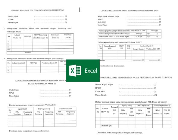 Panduan Penyampaian Laporan Realisasi Pemanfaatan Insentif Pph Final Umkm Ditanggung Pemerintah
