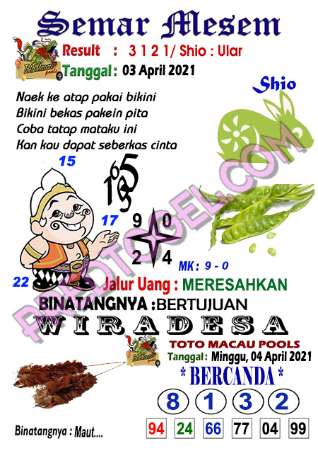 Pred Macau Minggu 04 April 2021 Pred Togel Toto Macau Terakurat Jitu