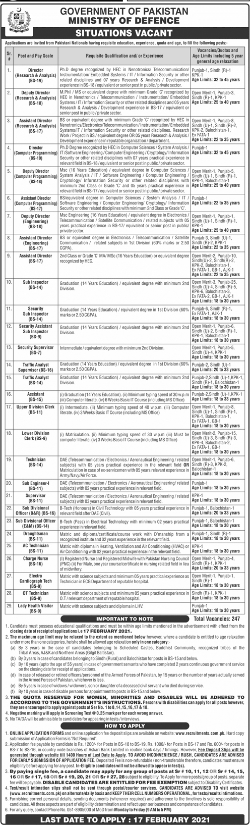 Latest-Jobs-in-Pakistan-Ministry-of-Defence-2021 Latest-Jobs-in-Pakistan-Ministry-of-Defence-2021