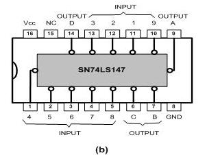 Ic 74147 Circuit Diagram