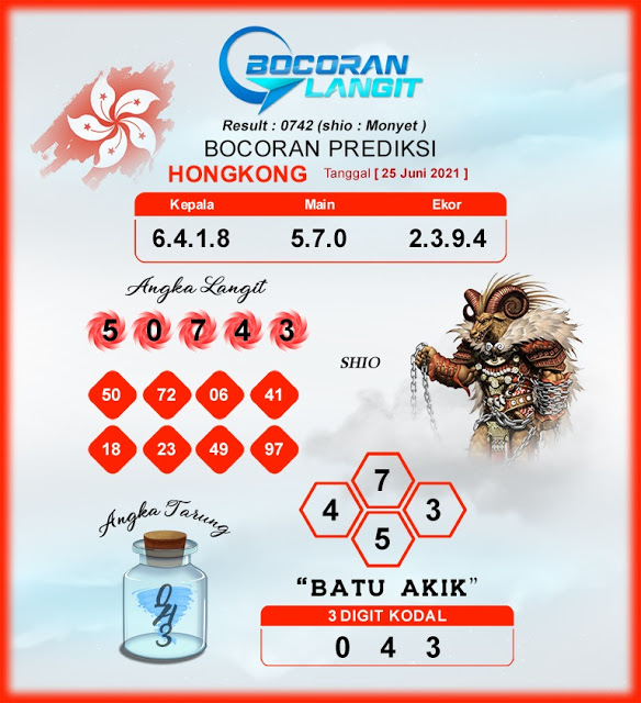 Bocoran Syair Hongkong Malam Ini Jumat 25 06 2021