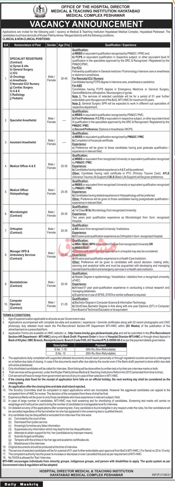 Medical & Teaching Institution Hayatabad Medical Complex Peshawar | Medical Jobs 2021