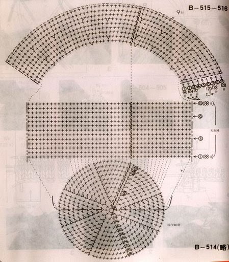 Шляпы из джута крючком схемы