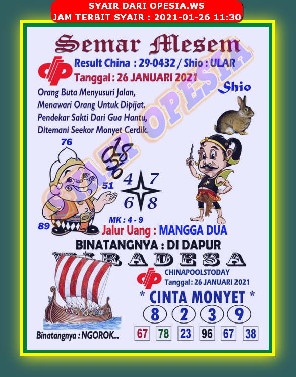 1 New Message Kode Syair Sydney 26 Januari 2021 Forum Syair Togel Hongkong Singapura Sydney