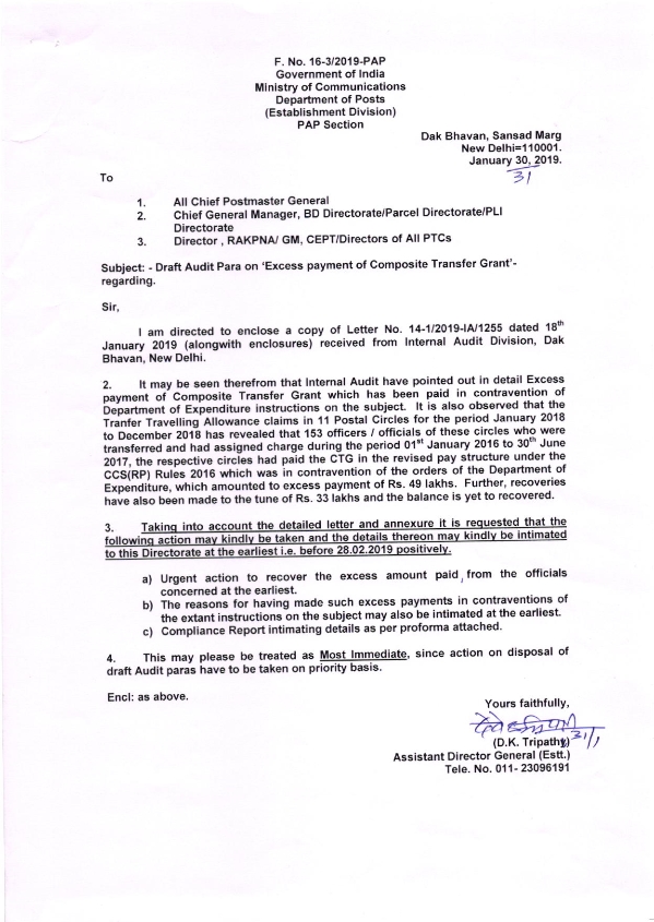 Draft Audit Para on 'Excess payment of Composite Transfer Grant'