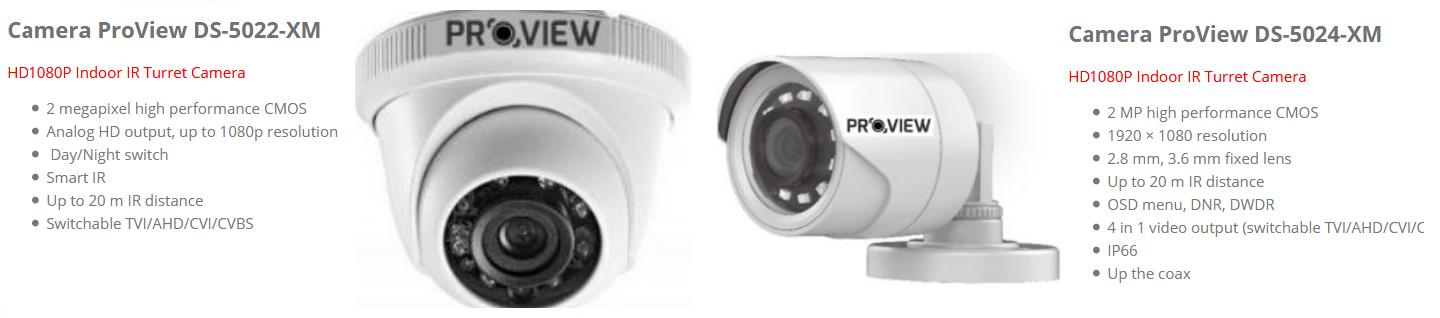 GRESIK CCTV ONLINE