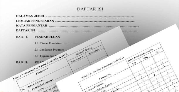 Program Kerja Bidang Kurikulum SD-MI SMP-MTs SMA-MA Format Microsoft Word