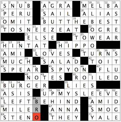 Bridge Scorecard Heading Thu 10 24 19 Heiress Of Hartfield In 1816 Novel Totally Dope In Dated Slang Rex Parker Does The Nyt Crossword Puzzle