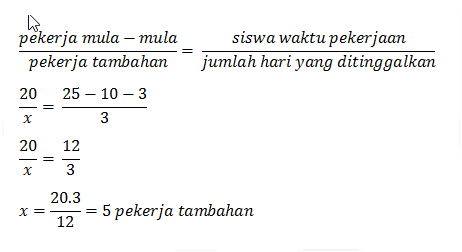 Instink Mathematic Cara Cepat Selesaikan Soal Pekerja Tambahan
