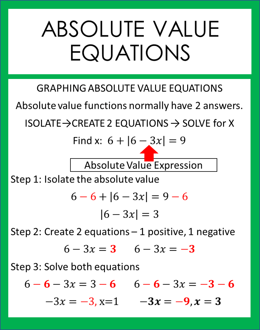 how to do solving absolute value equations