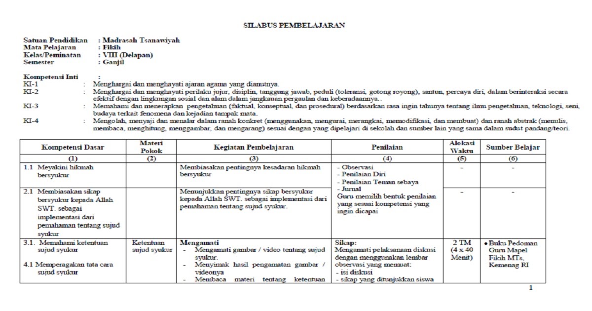 Rpp Fiqih Kelas 5 Semester 1 Kurikulum 2013 Download Rpp Fiqih Kelas 5 Semester 1 Kurikulum 2013 Download