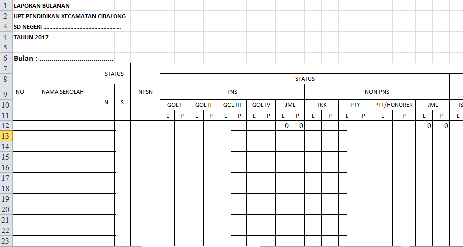 Contoh Format Laporan Bulanan Sekolah Dasar Revisi Guru Id