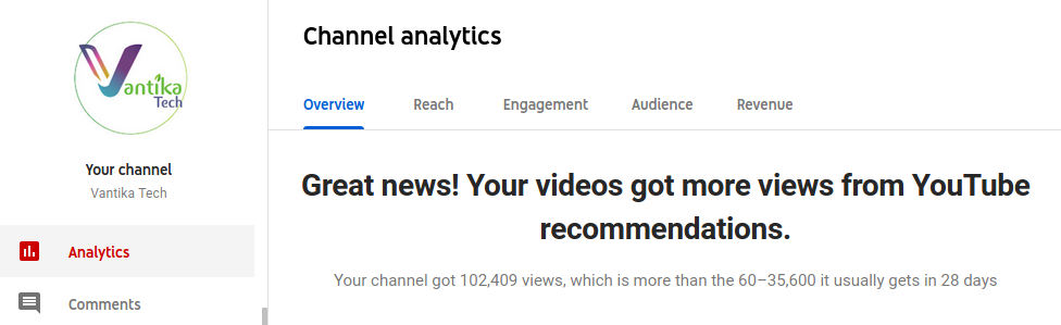 Vantika Tech - YouTube Analytics