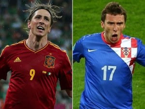 España vs Croacia vivo
