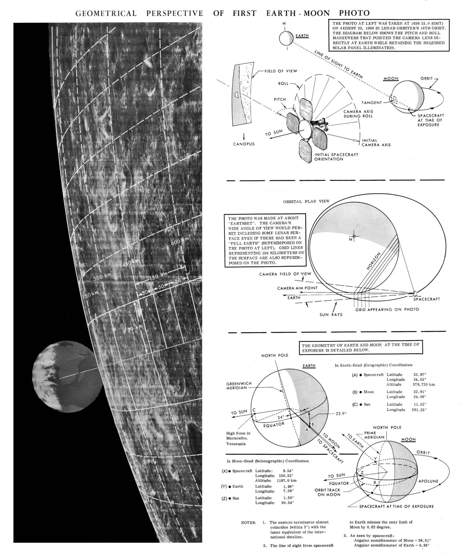 first photo earth from the moon