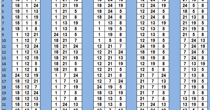 Amantes do jogo do bicho: Palpaites para 25/07/2017