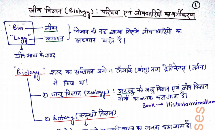 11th class biology notes download in hindi pdf