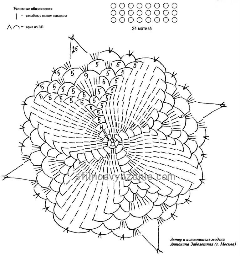 сайт вязание крючком со схемами. вязание крючком ананасы схема кофты. сайт вязание крючком со схемами. вязание крючком схемы узоров с описанием для кофточек. вязание крючком схемы ажурных узоров кофточек.
