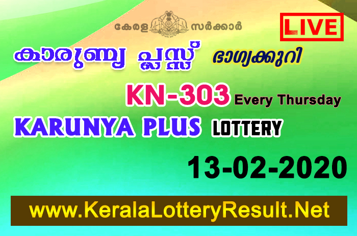 Results kerala Results kerala