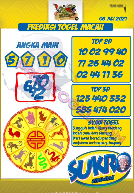 Paling Laju Togel Macau Hari Ini Jam 19 00