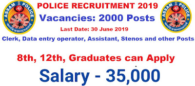 Assam Police Recruitment 2019