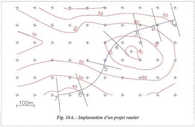 Comprendre,courbes,niveau, carte, topographique,maitresse, courbe de niveau, terrain