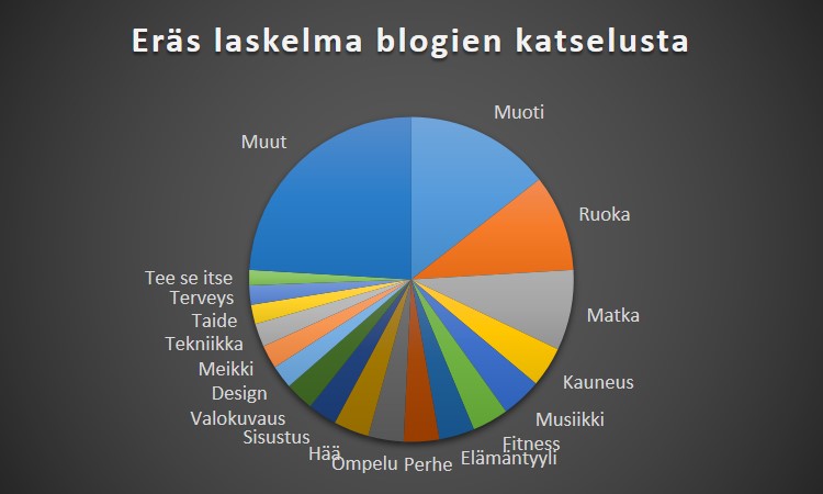 Crossdresser suku puoli sarja kuvia