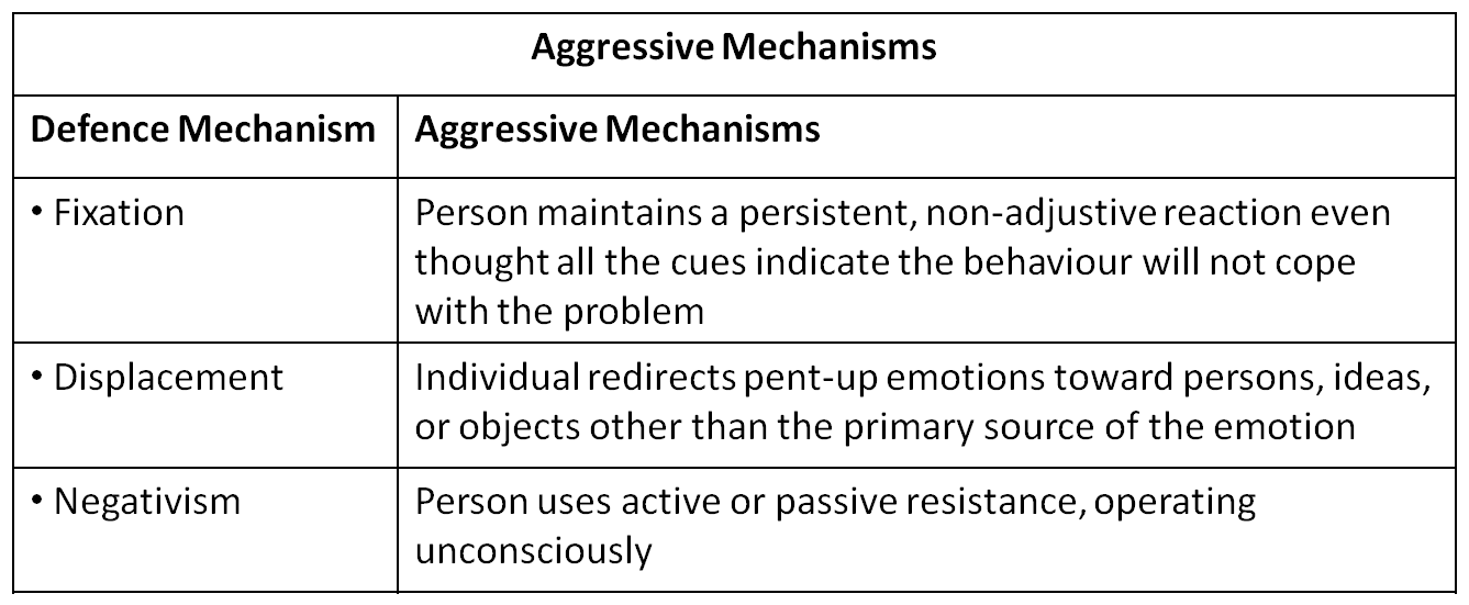 Management Bytes from MandE January 2014