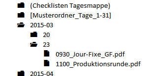 Das Teamwork Blog Wie Fuhre Ich Eine Elektronische Tagesmappe