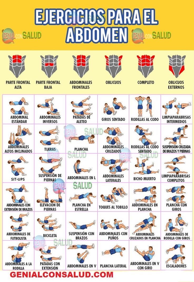 Educación Física ABDOMINALES, SENTADILLAS Y FLEXIONES