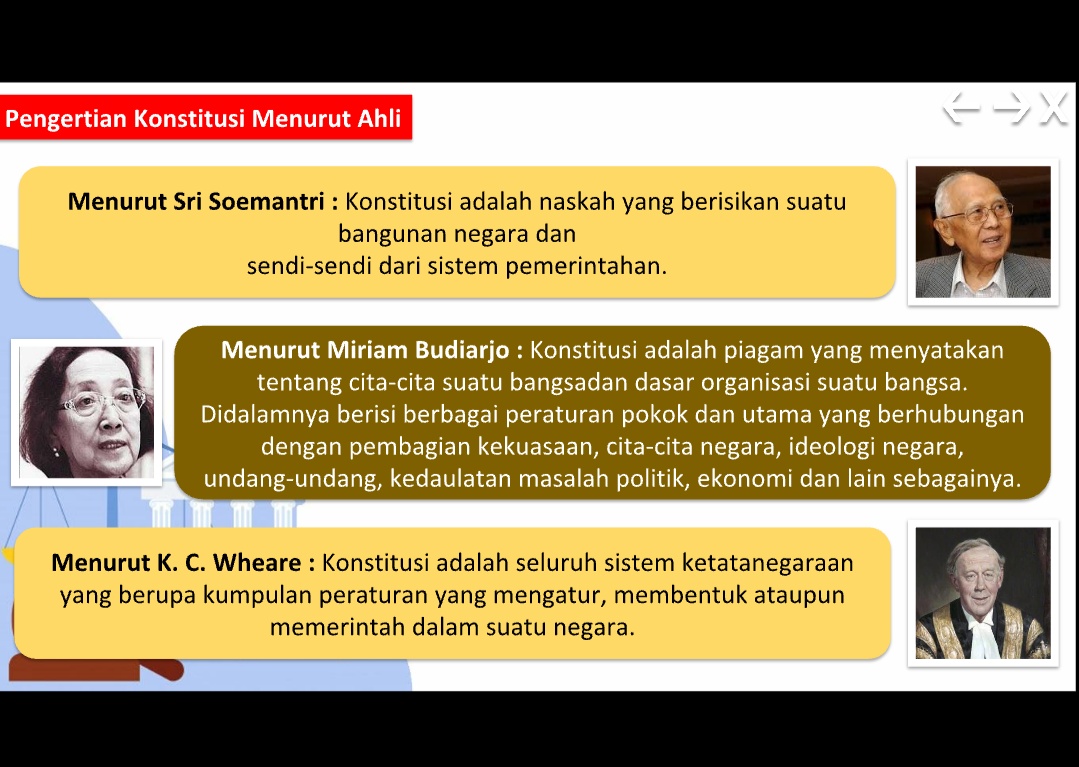 Perumusan dan pengesahan UUD NRI Tahun 1945