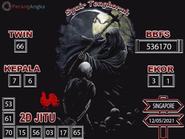 gambar togel syair sgp