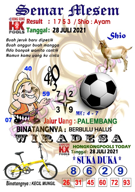 Forum Kode Syair Hongkong 28 Juli 2021 Syair Togel
