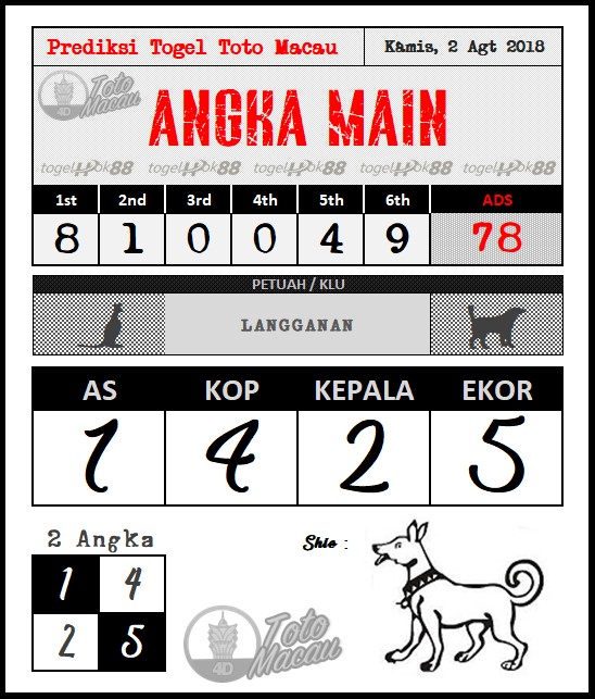 PREDIKSI TOTO MACAU POOLS 2 AGUSTUS 2018 Prediksi Togel
