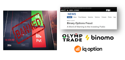 Binary option yang terdaftar di bappebti
