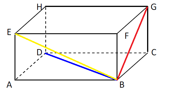 Melihat Lebih Jauh Dunia Teknologi Cara Menghitung Diagonal Bidang Dan Diagonal Ruang Balok