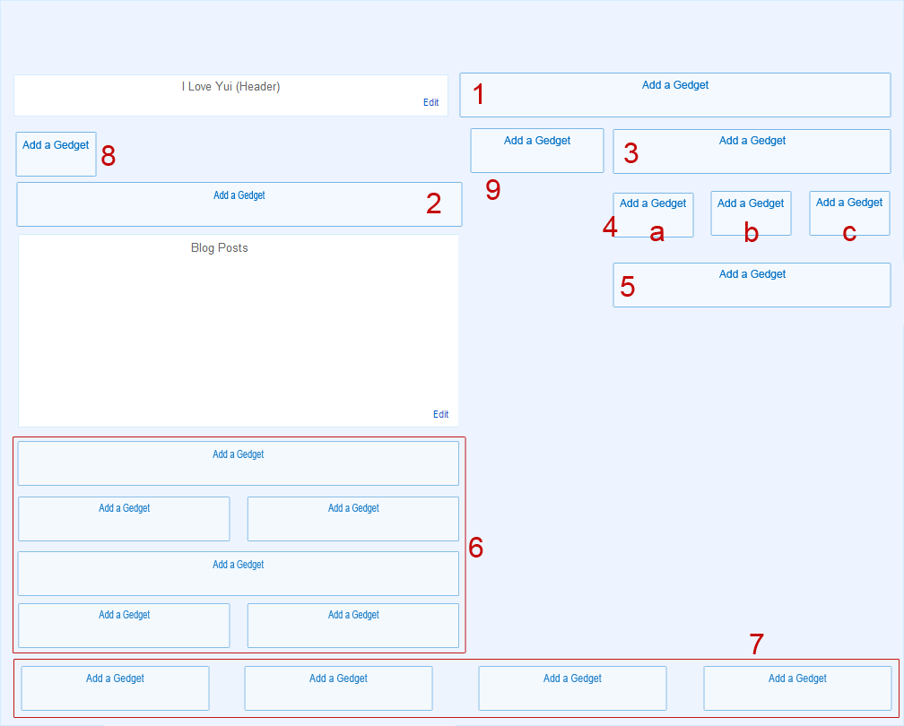 Layouts