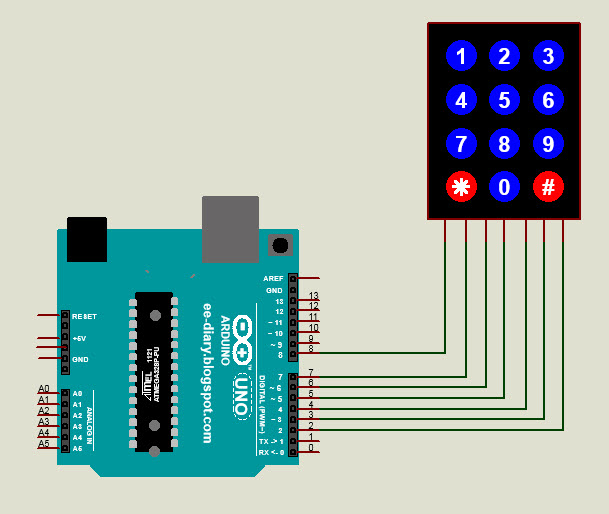 schematic of 4x3 keypad interfacing with Arduino