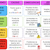 RESUMEN SITUACIONES FINANCIERAS