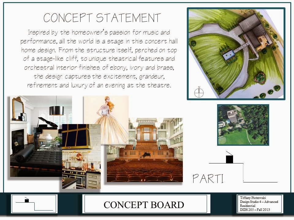 Interior Design Concept Statement Template