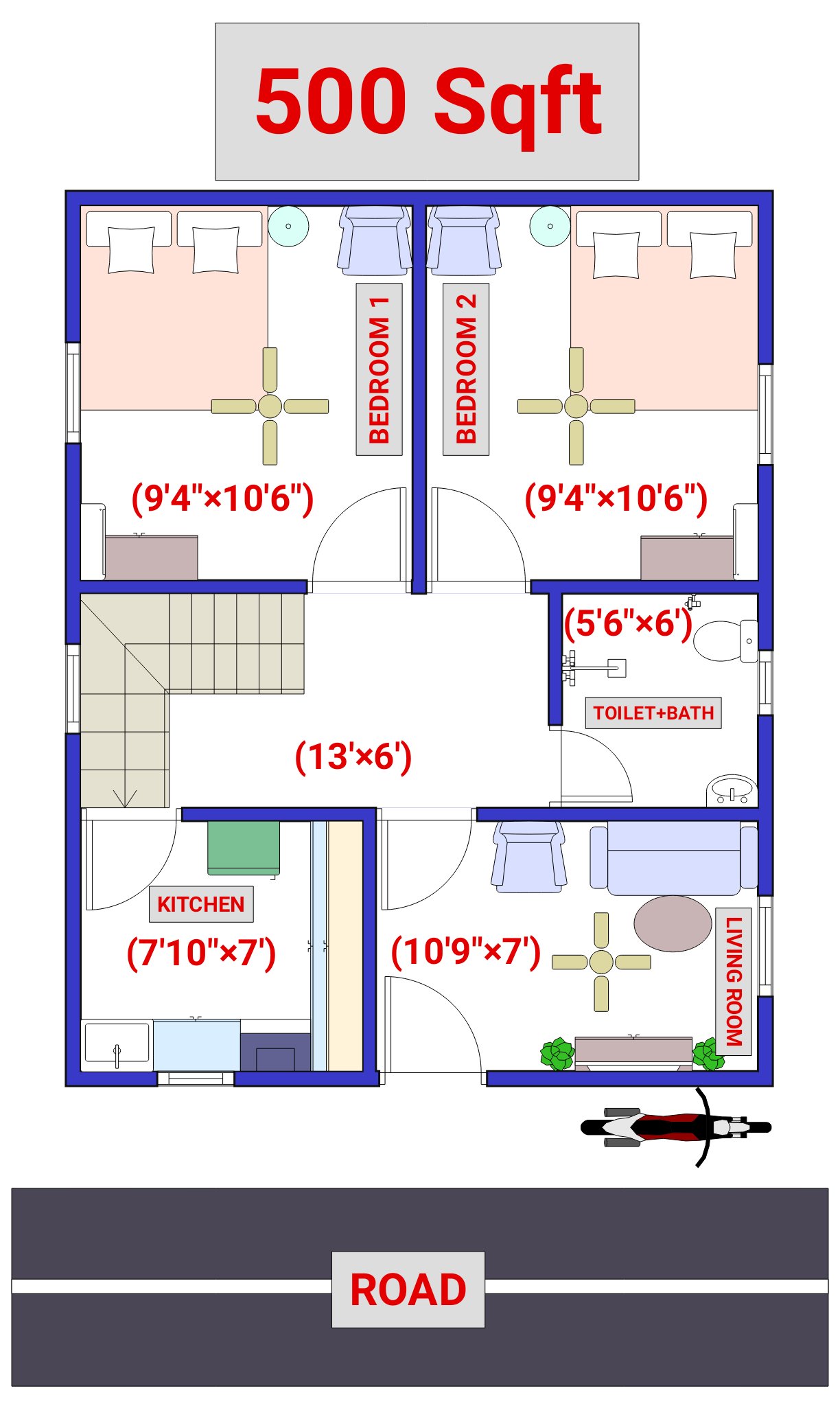 What Is 25 Square Feet What Is 25 Square Feet